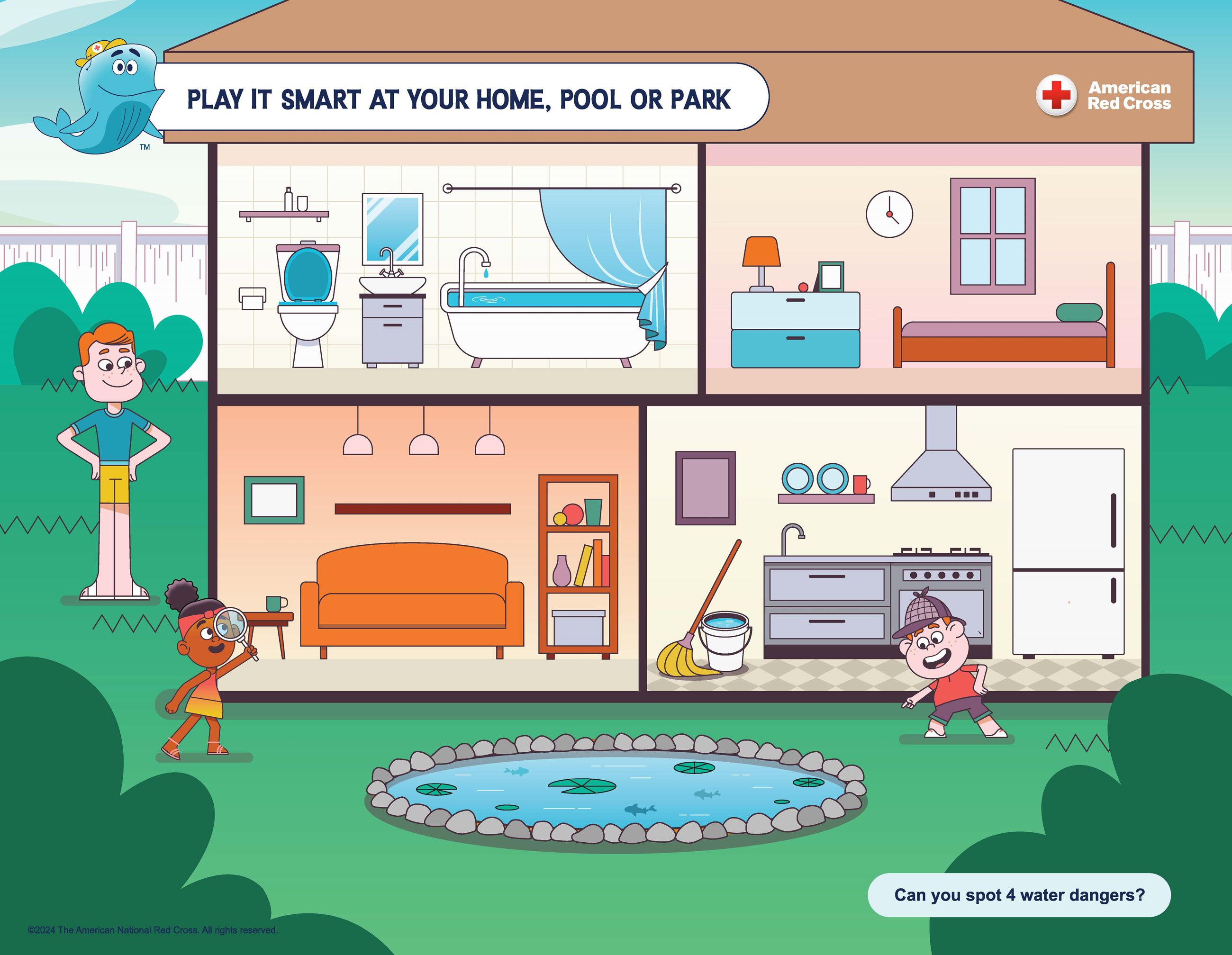 Lesson 5 Poster- Play It Smart at Your Home, Pool, or Park