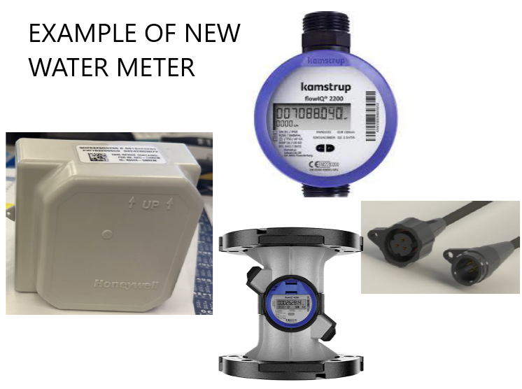 Water Meter Image
